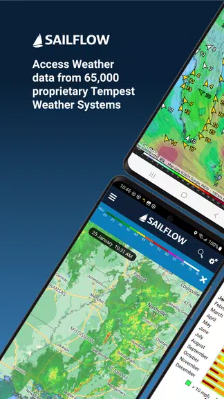 SailFlow: Marine Forecasts 스크린샷 0