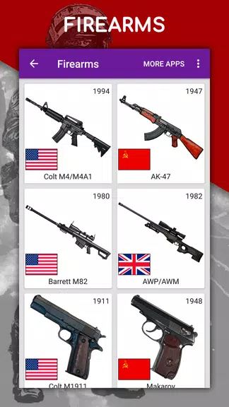 How to draw weapons by steps স্ক্রিনশট 1
