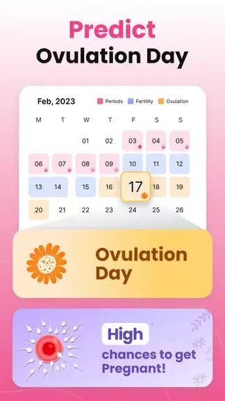 Period Tracker Ovulation Cycle スクリーンショット 1