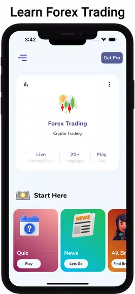 Learn Forex Trading Tutorials Zrzut ekranu 0