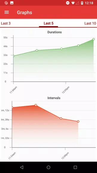 Contractions Timer for Labor Скриншот 1