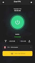 EverVPN - Secure and Fast VPN Tangkapan skrin 1