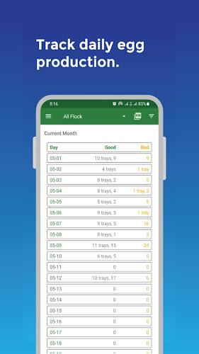 My Poultry Manager - Farm app Captura de tela 0