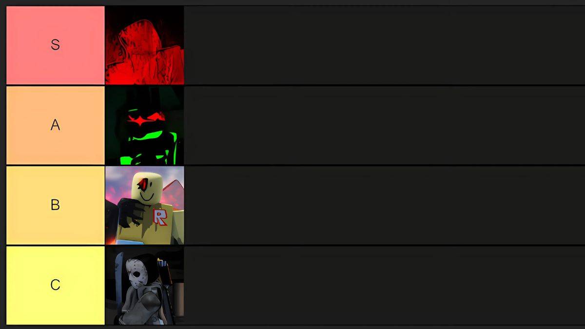 Image depicting a tier list of the killers in Forsaken