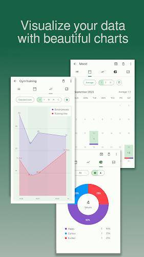 chrono.me - Lifestyle tracker ภาพหน้าจอ 1