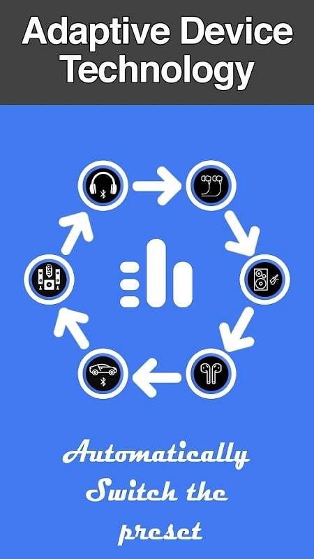 Multi Timer StopWatch Captura de tela 2