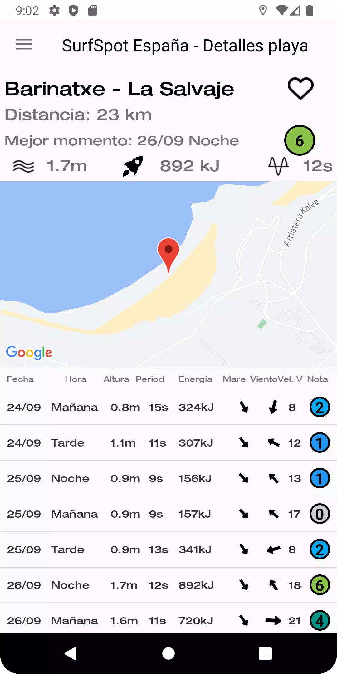 Surf Report Captura de pantalla 2