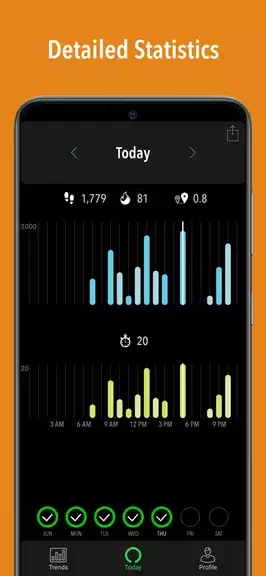 ActivityTracker Pedometer Tangkapan skrin 3