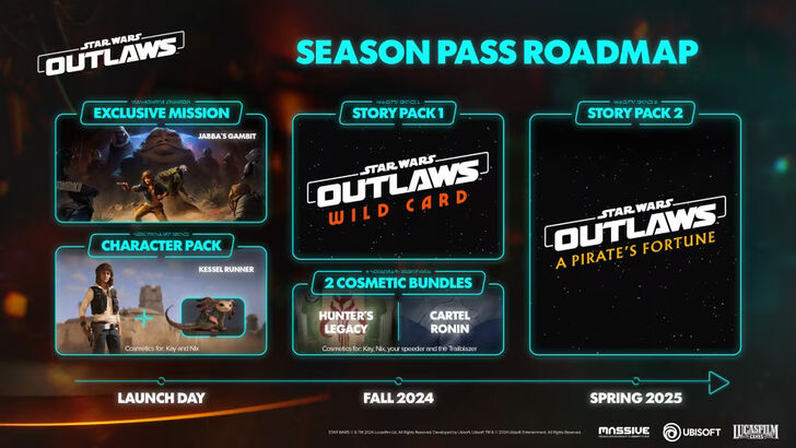 Ang Star Wars Outlaws Roadmap ay may kasamang Lando at Hondo na isiniwalat nang maaga sa paglulunsad