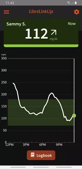 LibreLinkUp-RU应用截图第3张