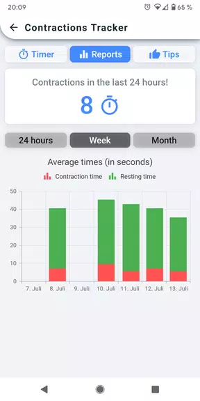 Contractions Tracker Captura de tela 2