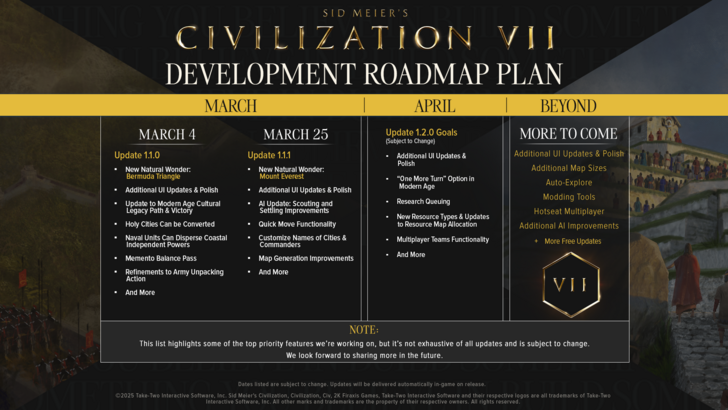 Civilization 7 QoL Miglioramenti hanno dato la priorità al primo evento di gioco