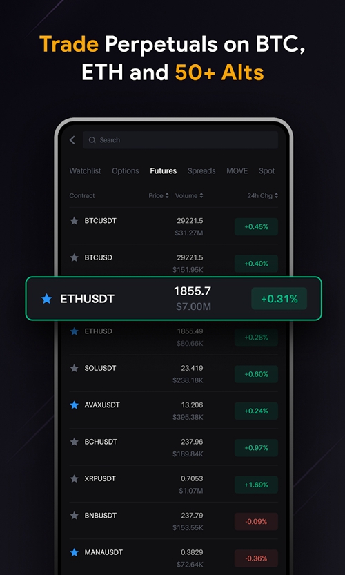 Delta Exchange應用截圖第1張