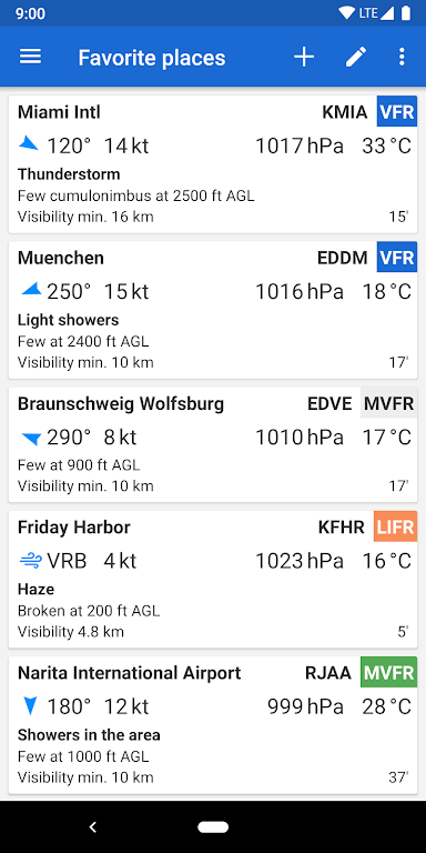 Avia Weather – METAR & TAF Mod Captura de pantalla 0