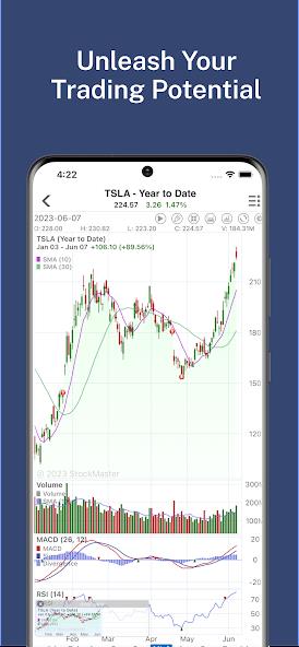 Stock Master: Investing Stocks Mod স্ক্রিনশট 2