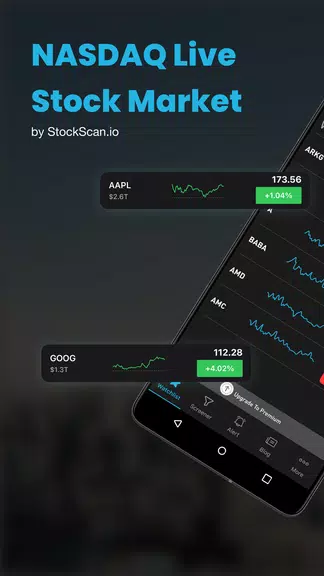 NASDAQ Live Stock Market Capture d'écran 0
