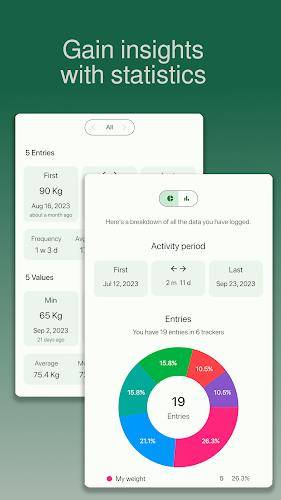 chrono.me - Lifestyle tracker スクリーンショット 2