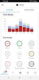 Swann Security ภาพหน้าจอ 3