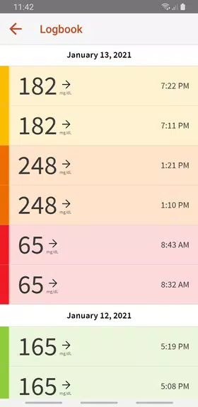 LibreLinkUp-RU应用截图第1张