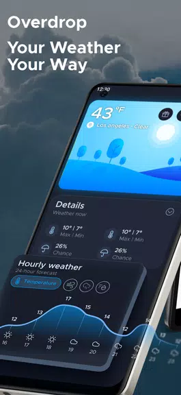 Overdrop: Weather today, radar Screenshot 0