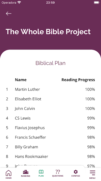 Customized Biblical Plan Screenshot 2