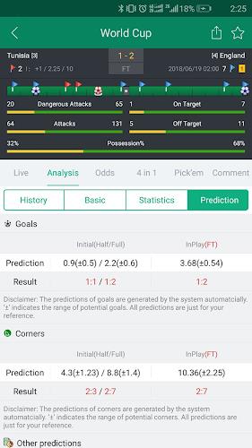 Soccer Predictions, Betting Tips and Live Scores Captura de pantalla 1