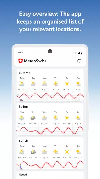 MeteoSwiss Captura de tela 3