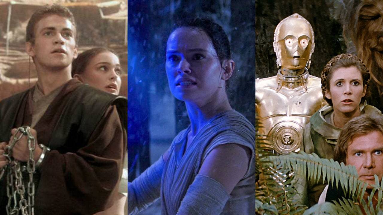 Pagbubukas ng Star Wars Weekend Grosses