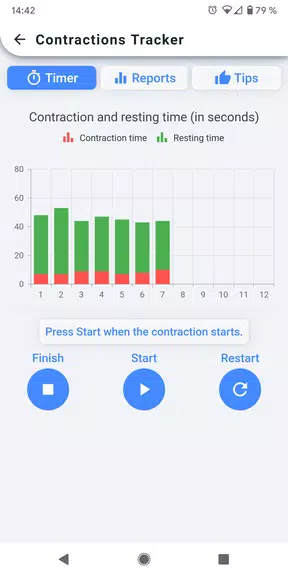 Contractions Tracker Schermafbeelding 0