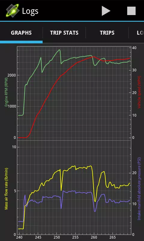 OBDLink (OBD car diagnostics) Скриншот 2