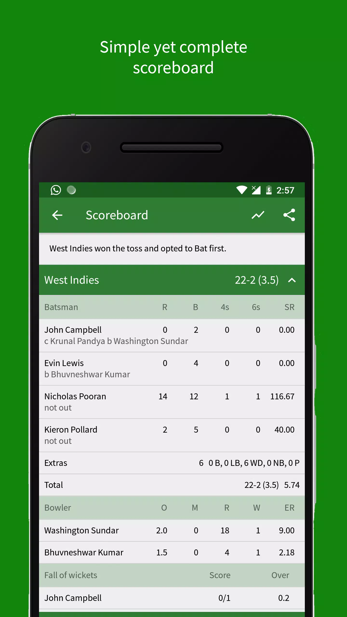 Cricket Scorer Captura de pantalla 2