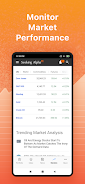 SA Stock Market Analysis, Data Schermafbeelding 3