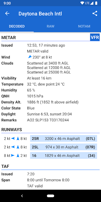 Avia Weather – METAR & TAF Mod Captura de pantalla 1