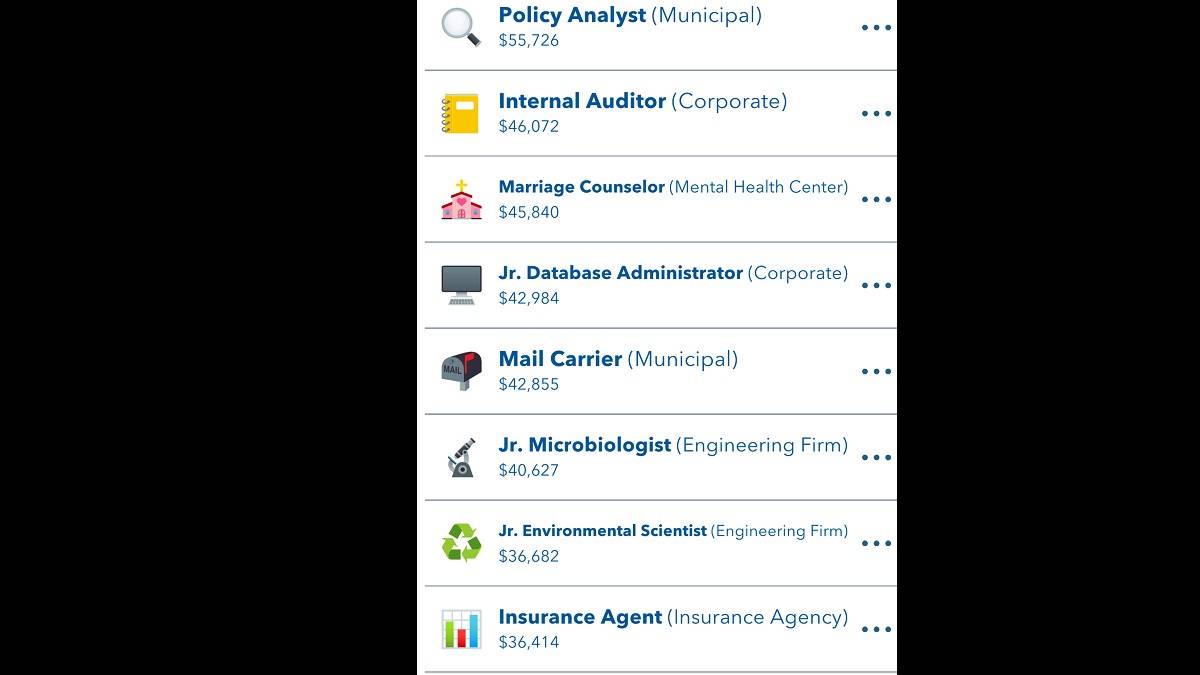 Mail Carrier Job op de bitlife vacature