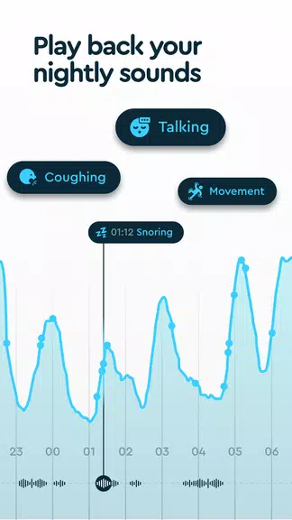 Sleep Cycle: Sleep Tracker ဖန်သားပြင်ဓာတ်ပုံ 2