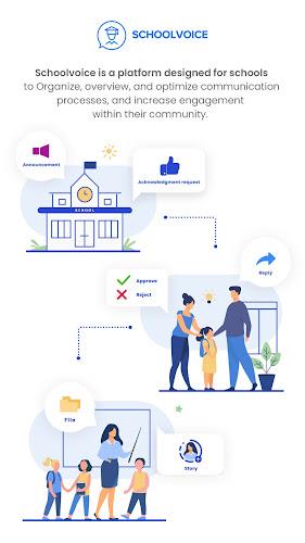 Schoolvoice - Your School App ภาพหน้าจอ 0