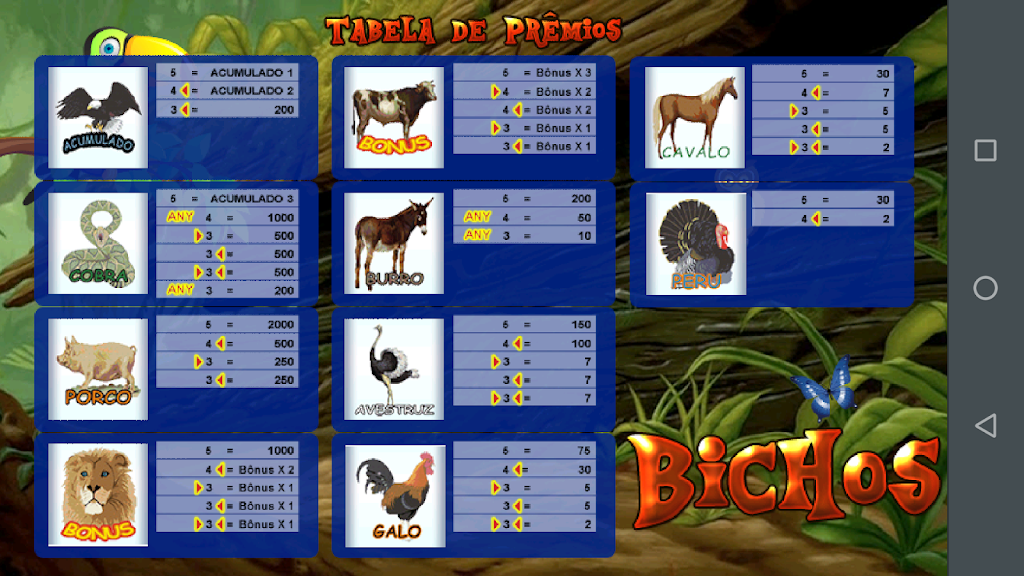 Jogo do Bicho Caça Níquel スクリーンショット 1