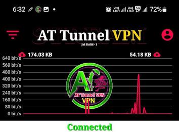 At Tunnel Vpn Скриншот 3